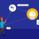 Image: Google